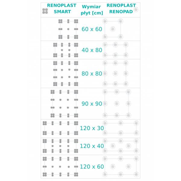 WSPORNIK TARASOWY RENOPAD PRO WYS. 65-119 MM