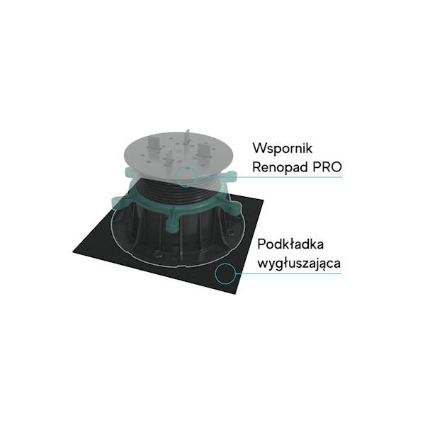 RENOPAD PRO PODKŁADKA WYGŁUSZAJĄCA