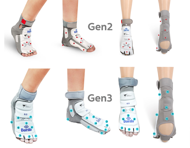TK-Strike Ochraniacze Stopy Kpl rozm. XXXXL 3.gen