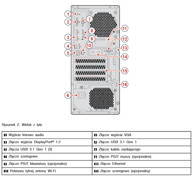 Komputer Lenovo M920T Intel i5 Pamięć 16gb Dysk 256gb ssd Windows Gwarancja