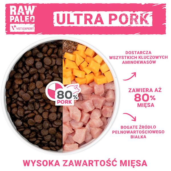 VET EXPERT RAW PALEO ULTRA PUPPY MINI PORK 750G