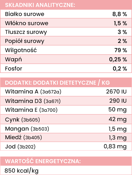 PERRO LIGHT MONOBIAŁKOWA KOZA Z WARZYWAMI 400G