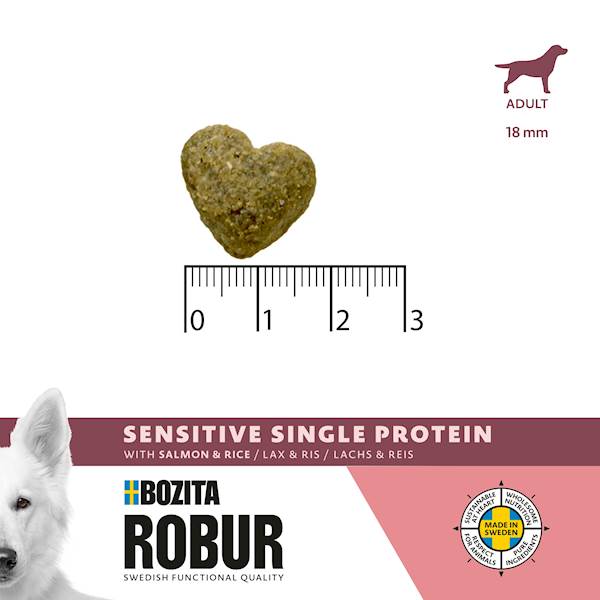 BOZITA PIES ROBUR SENSITIVE SINGLE PROTEIN ADULT SALMON 12KG
