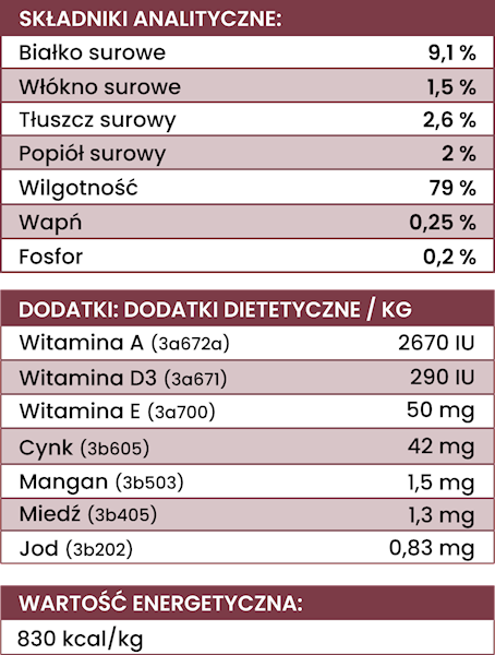 PERRO LIGHT MONOBIAŁKOWA INDYK Z WARZYWAMI 400G