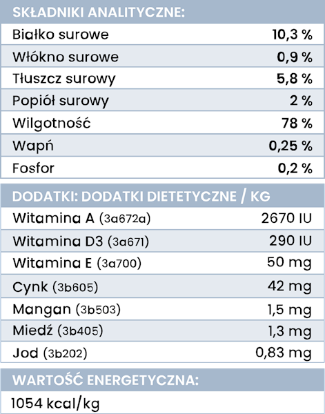 PERRO JAGNIĘCINA Z DYNIĄ 800G