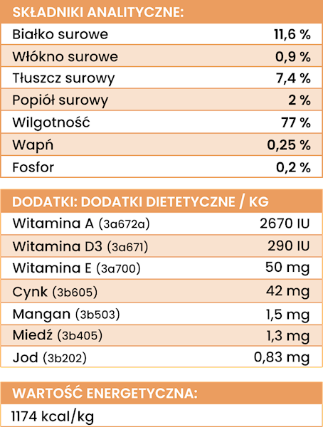 PERRO GOURMET CIELĘCINA Z CUKINIĄ 400G