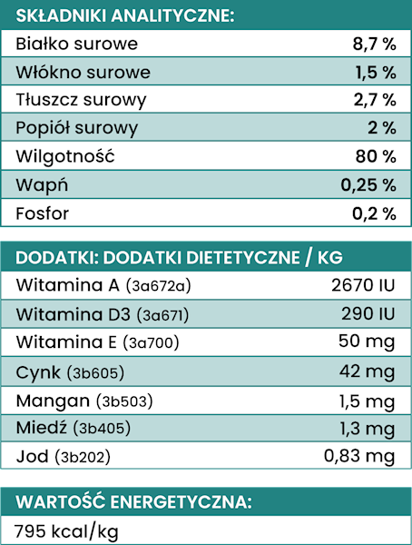 PERRO LIGHT MONOBIAŁKOWA JAGNIĘCINA Z WARZYWAMI 400G