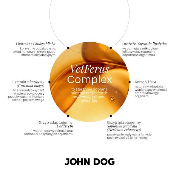 JOHN DOG FOR LONG LIFE KOZA Z KORZENIEM MARCHWII 400G