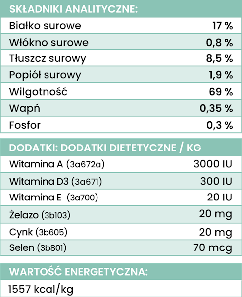 PERRO GOURMET KONINA Z DYNIĄ DLA SZCZENIĄT 400G