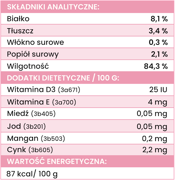 PERRO GOURMET KRÓLIK Z MARCHEWKĄ 200G