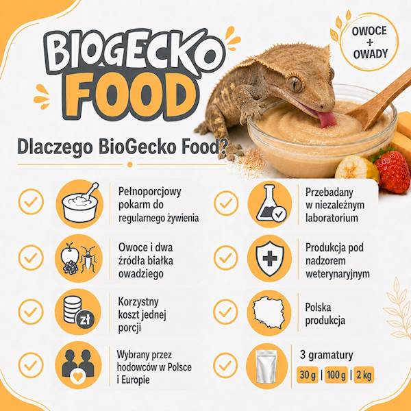 BIOGECKO FOOD BANANA & MANGO 30G