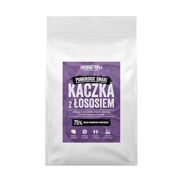 SPIŻARNIA PUPILA POMORSKIE SMAKI KACZKA Z ŁOSOSIEM 12KG