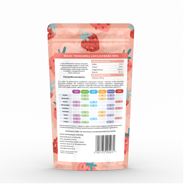 PERRO MIX&MATCH PRZYSMAKI LIOFILIZOWANE TRUSKAWKA 10G