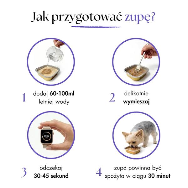 DR MALOU ZUPKA LIOFILIZOWANA DLA PSA KACZKA Z JAGODĄ 12G