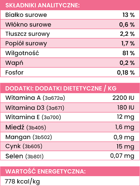 PERRO GOURMET STRUŚ Z CUKINIĄ 400G
