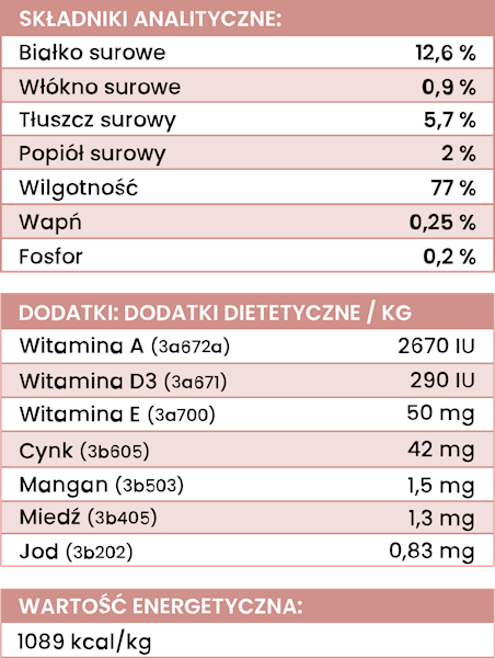 PERRO GOURMET JELEŃ Z CUKINIĄ 400G