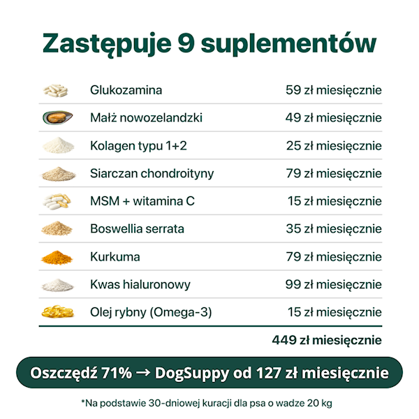 DOGSUPPY STAWY I RUCHOMOŚĆ 180G