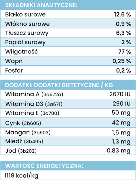 PERRO GOURMET JELEŃ Z GRUSZKĄ JUNIOR (DLA SZCZENIĄT) 400G