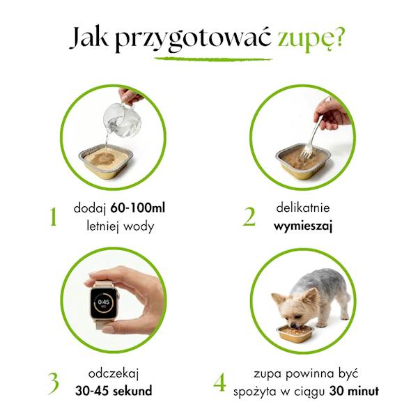 DR MALOU ZUPKA LIOFILIZOWANA DLA PSA KACZKA Z BROKUŁEM 12G
