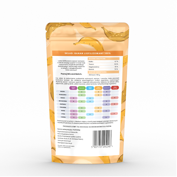 PERRO MIX&MATCH PRZYSMAKI LIOFILIZOWANE BANAN 20G