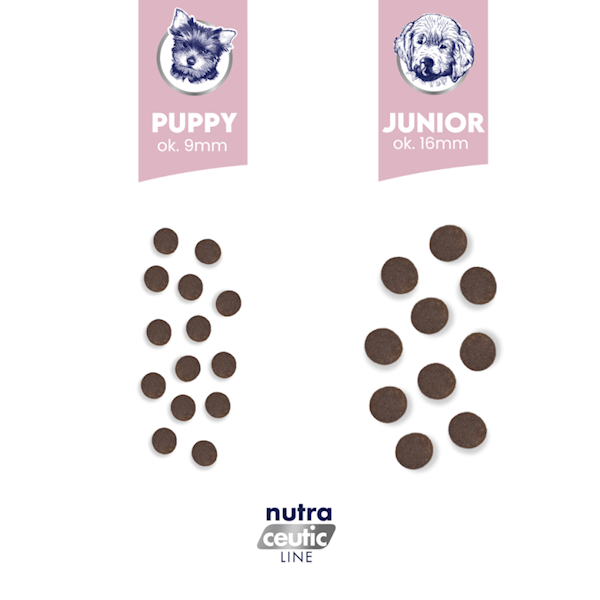 BALTICA NUTRACEUTIC LAMB&RICE PUPPY XS-L 1KG