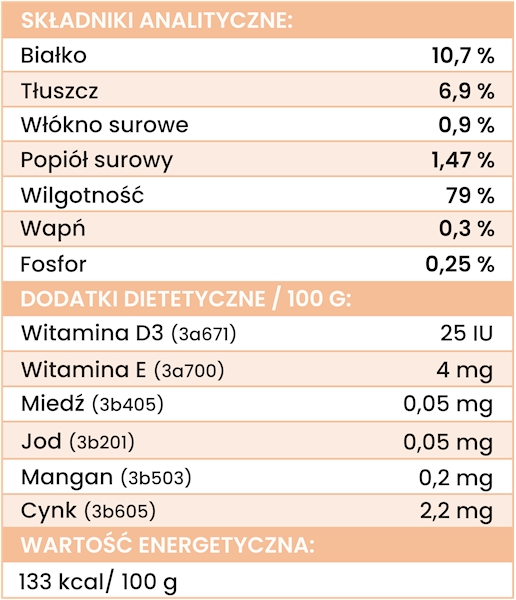 PERRO GOURMET DZIK Z PASTERNAKIEM 400G