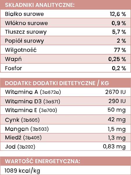 PERRO GOURMET JELEŃ Z CUKINIĄ 200G