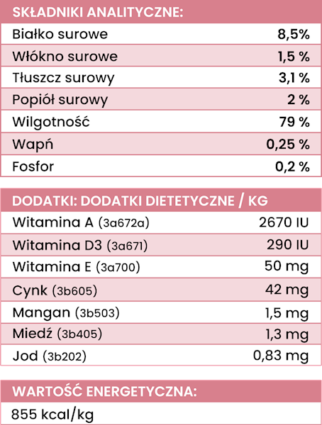 PERRO LIGHT MONOBIAŁKOWA JELEŃ Z WARZYWAMI 400G