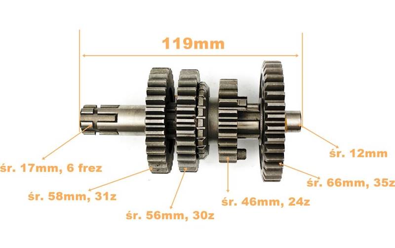 SKRZYNIA BIEGÓW 3+1 PÓŁAUTOMAT KPL ATV 110-125CC 