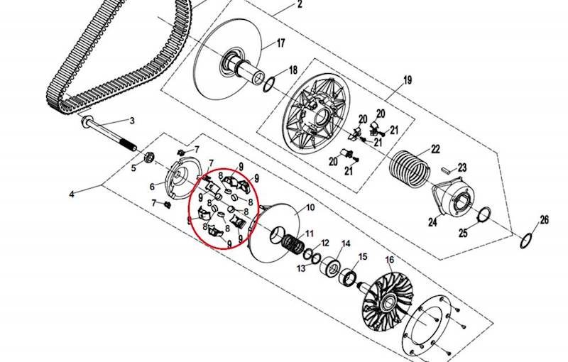 ŚLIZG CIĘŻARKA WARIATORA CFMOTO 450 520 550 850