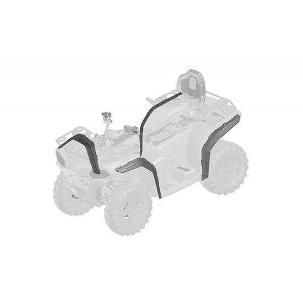 POSZERZENIA NADKOLI/ BŁOTNIKÓW CFMOTO 450/520 NEW