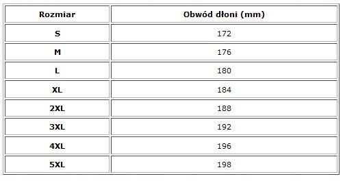 RĘKAWICE LS2 DART 2 MAN BLACK RED S • RĘKAWICE LS2 DART 2 MAN BLACK RED • Rozmiar: S