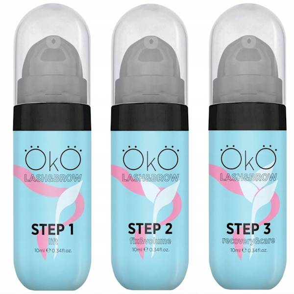 ZESTAW OKO do laminacji STEP 1 STEP 2 STEP 3