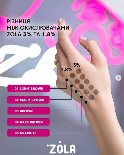 ZOLA Farbka w SASZETCE #04  Dark Brown + oxidant3%