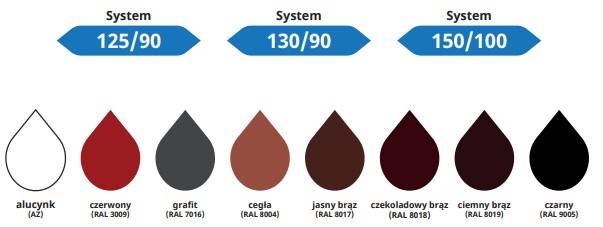 Krop stal trojnik rury 90/67. 5st