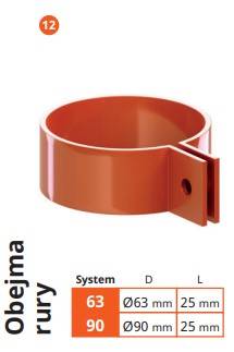 Krop PVC obejma rury 63 7016