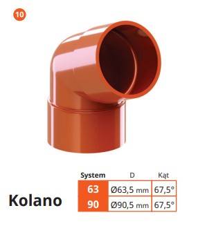 Krop PVC 63/67, 5st kolano