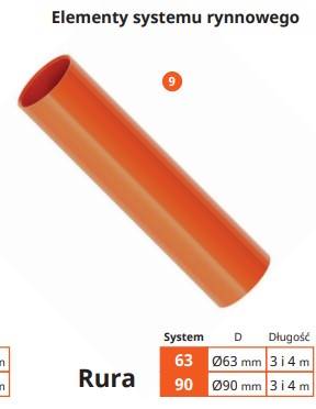Krop PVC 63 rura spustowa 3m