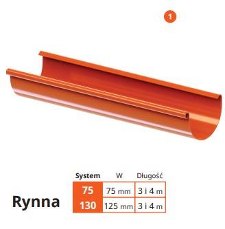 Krop PVC rynna 130 4mb 7016