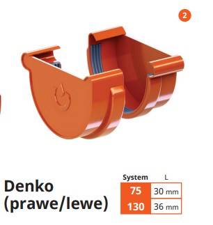 KROP PVC denko prawe 130 9005
