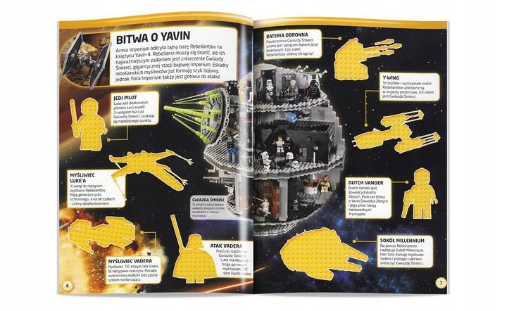 LEGO STAR WARS POTĘGA IMPERIUM