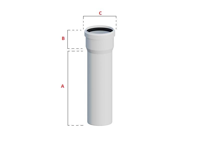 Ricom Rura kominowa polipropylen 60 L=2m