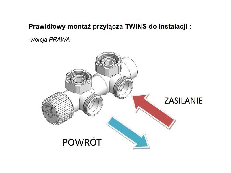 Zestaw termostatyczny Twins chrom połysk Prawy