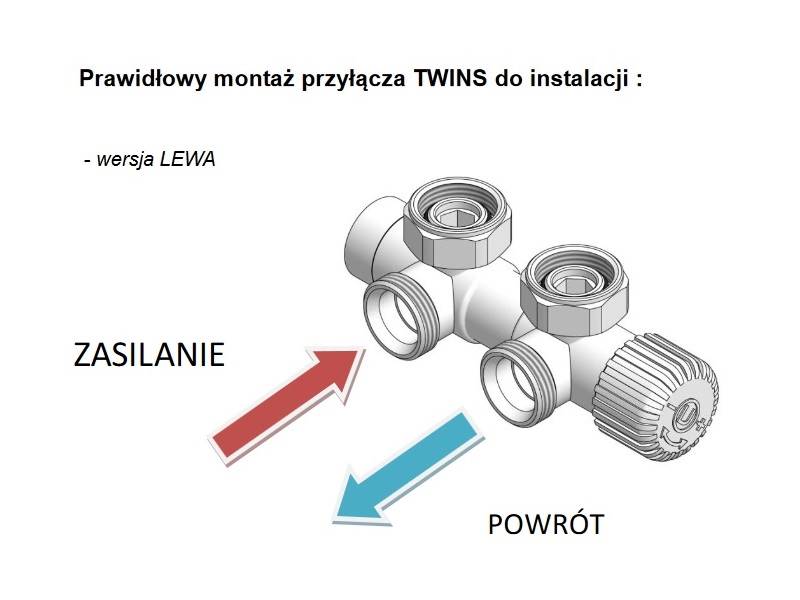 Zestaw termostatyczny Twins chrom połysk Lewy