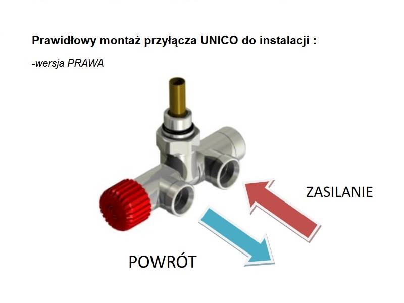 Zestaw termostatyczny UNICO czarny strukt. Prawy