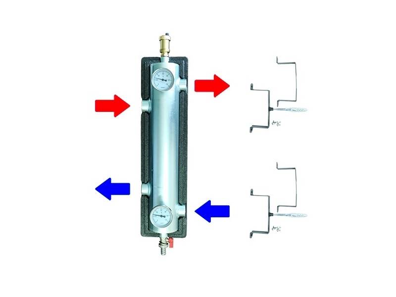 Sprzęgło hydrauliczne izolowane 60kW 1:1 DN25