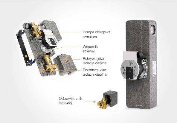 Wilo Pompa solarna Yonos Para ST 15/7-50/130 IPWM2