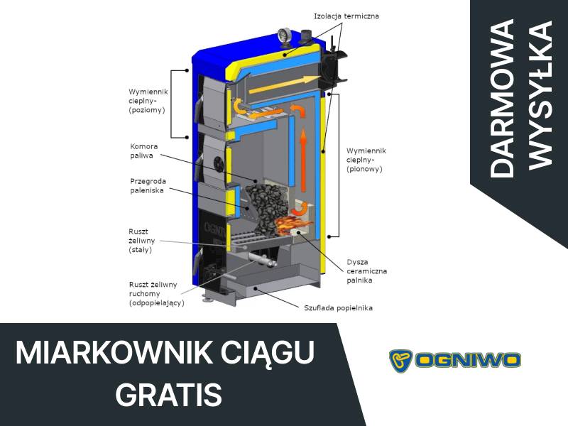Kocioł OGNIWO Classic DS 10kW V-kl ED