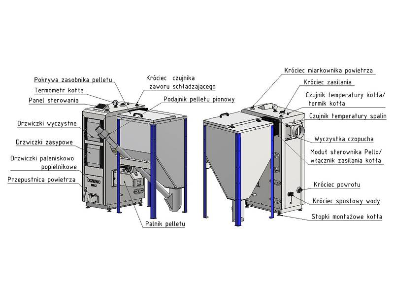 Kocioł OGNIWO Bio Duo  8kW zgazowanie-pellet