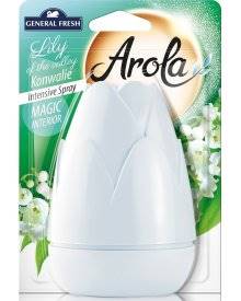 POLH-ODŚWIEŻACZ SZYSZKA AROLA KONWALIA 40 ML